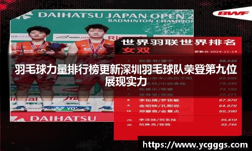 羽毛球力量排行榜更新深圳羽毛球队荣登第九位展现实力