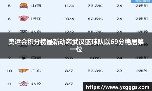 必一运动官方网站
