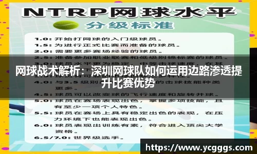 网球战术解析：深圳网球队如何运用边路渗透提升比赛优势