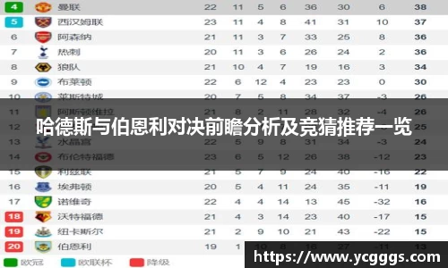 必一运动官方网站