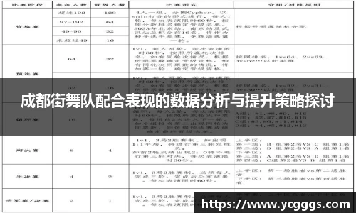 成都街舞队配合表现的数据分析与提升策略探讨