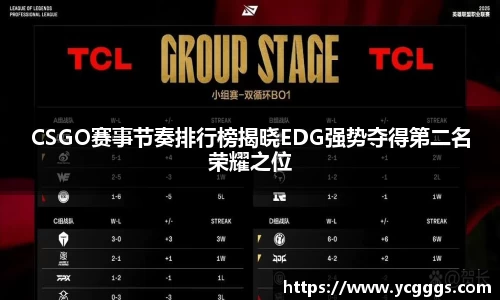 CSGO赛事节奏排行榜揭晓EDG强势夺得第二名荣耀之位